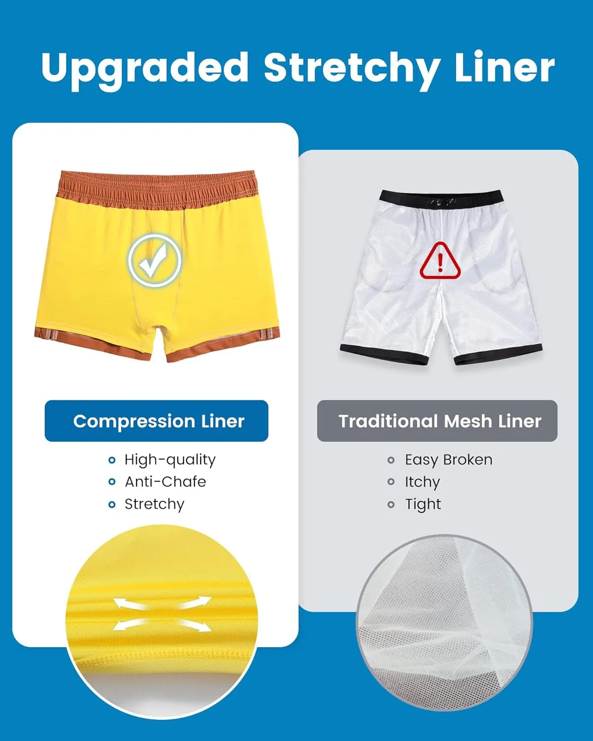 maamgic Mens Swim Trunks with Compression Liner Short Stretch Mens Bathing Suit Quick Dry Swimming Trunks Swimsuit